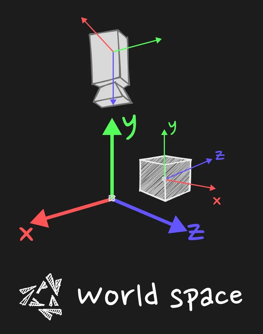 World space